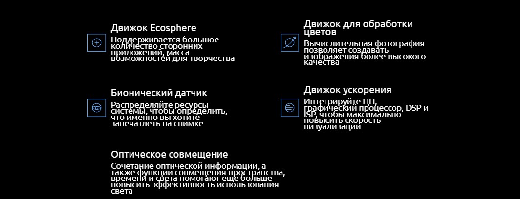 Xiaomi Redmi Note 12 Pro+